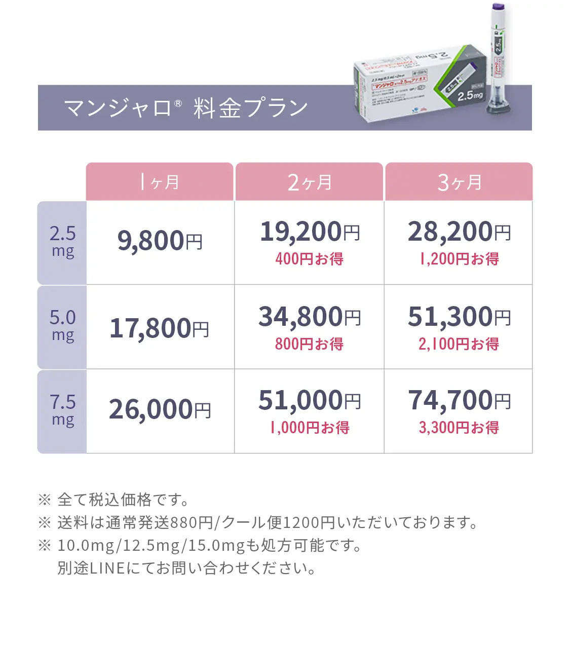 料金表